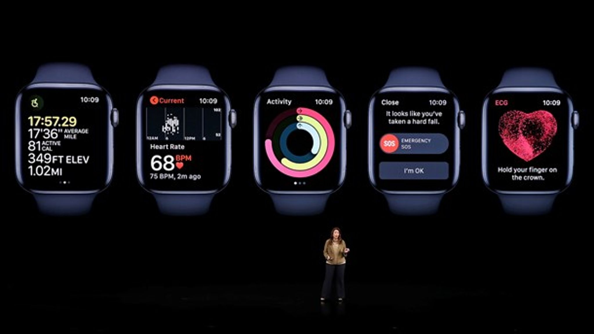 Sumbul Desai præsenterer en række Apple Health-produkter, der flittigt indsamler brugerens sundhedsdata, til en begivenhed hos Apple i Cupertino, Californien, 10. september, 2019.
