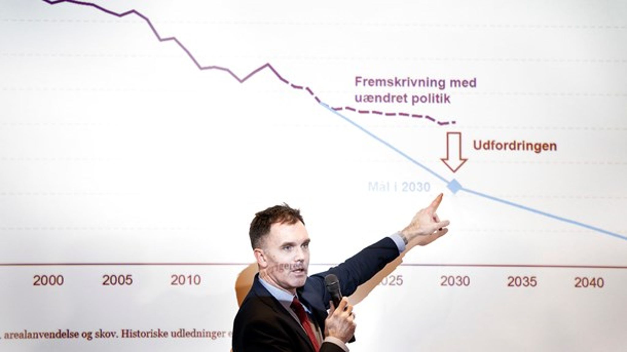 Klimarådets formand, Peter Møllgaard, kaldte den ensartede CO2-afgift for "arbejdshesten", der bør være det centrale redskab til at&nbsp;realisere klimamålene, da han i marts præsenterede rådets anbefalinger.&nbsp;