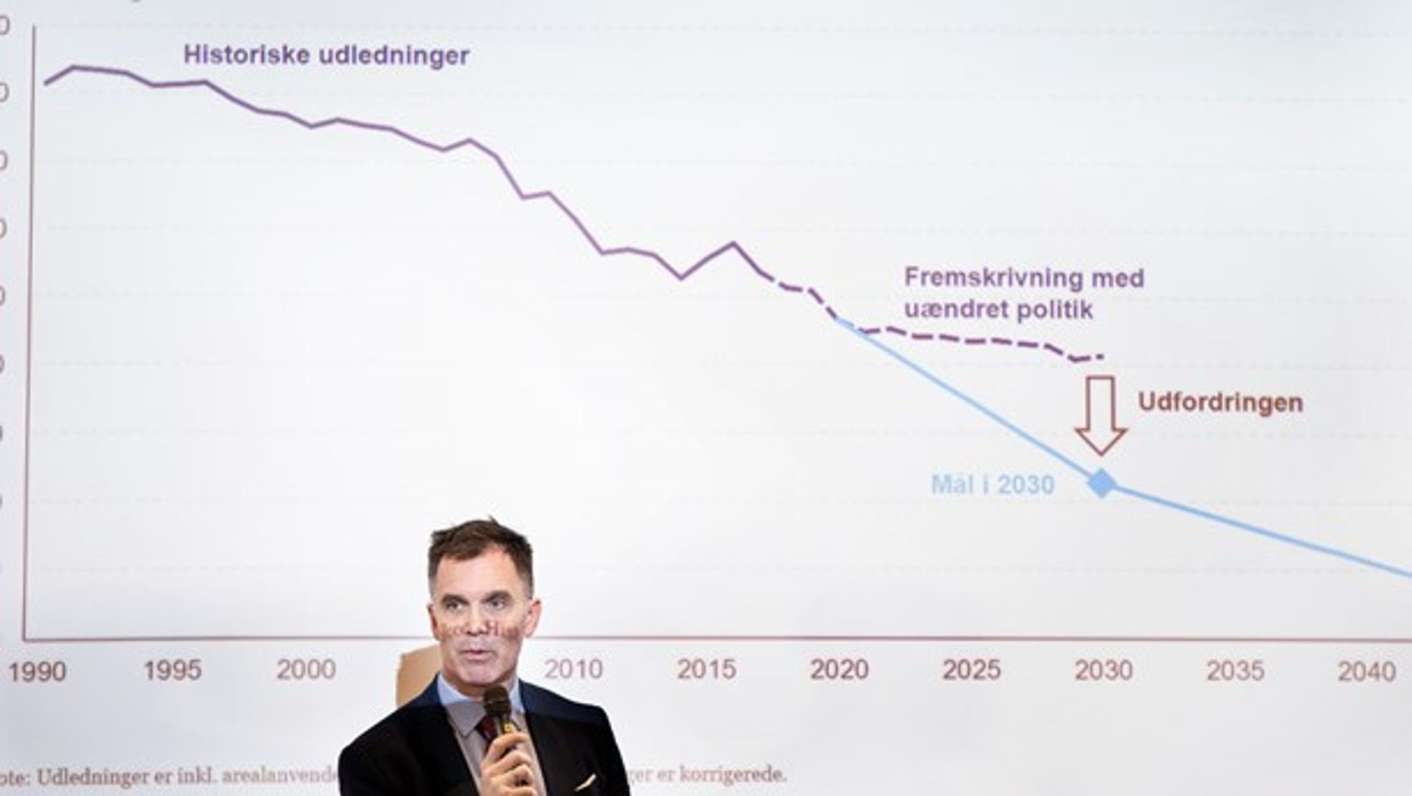 Klimarådet præsenterede i marts&nbsp;sine anbefalinger til at nå klimamålene i rapporten "Kendte veje og nye spor til 70 procents reduktion".