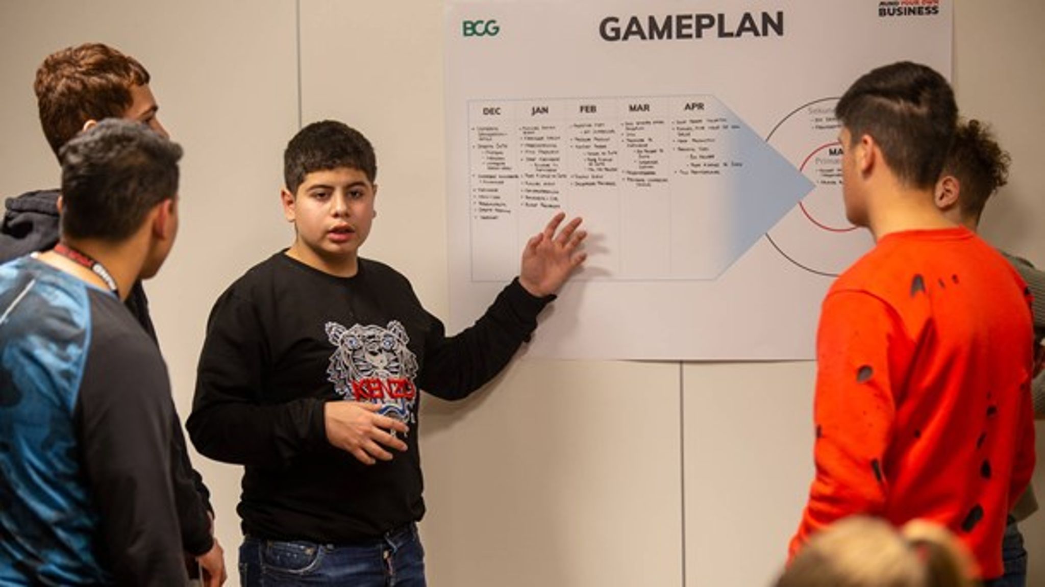 Mind Your Own Bussiness og rådgivningsvirksomheden KPMG har kastet sig ud i corporate volunteering, hvor de inviterer drenge fra udsatte boligområder til at fordybe sig i forretningsplaner.