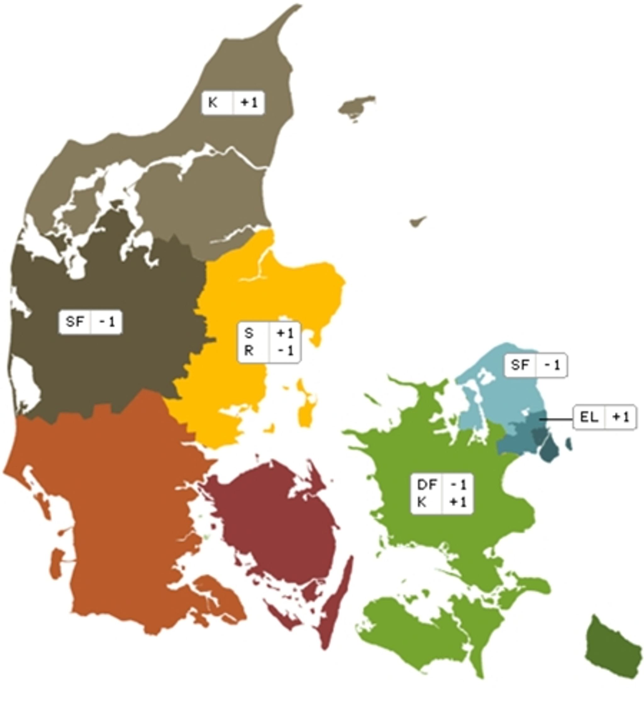 Både Socialdemokraterne, De Konservative og Enhedslisten har vendt tilbagegangen i april måned, viser den geografiske prognose.