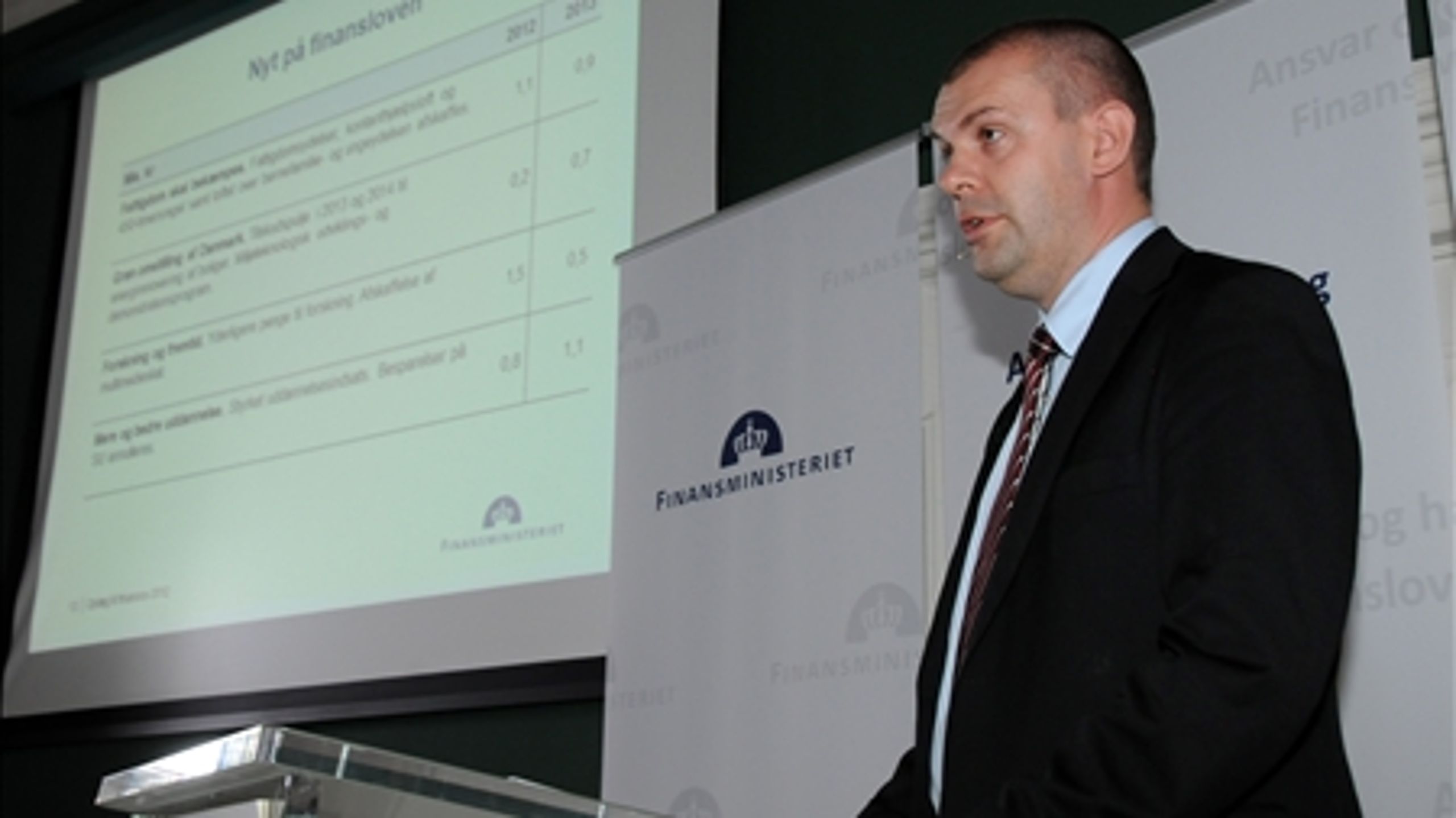 Et klart flertal af vælgerne er uenige med regeringen og finansminister Bjarne Corydon (S) i, at akutjob er nok til at løse dagpenge-problemet.