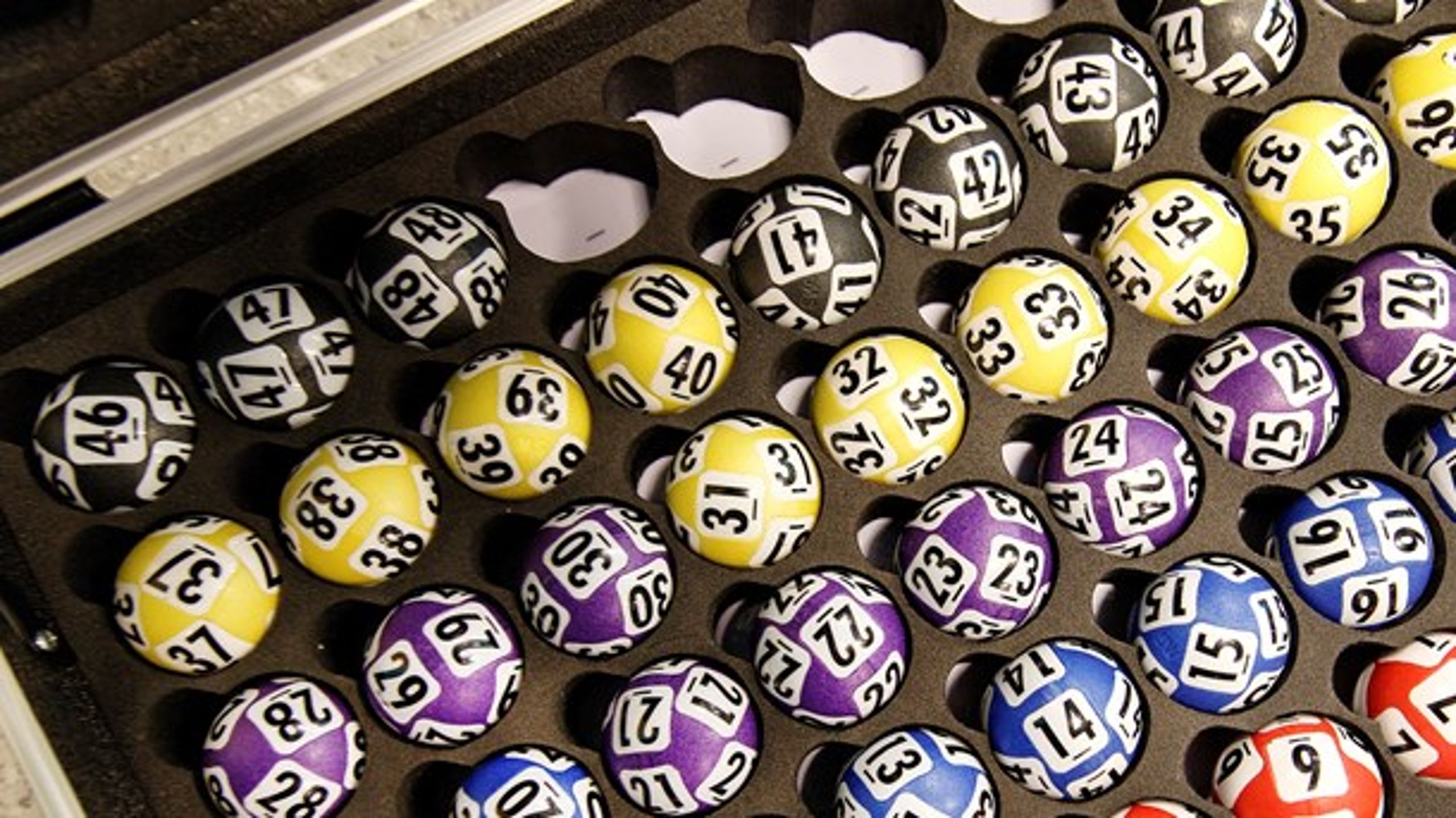 Siden 2012 er de almennyttige formål alene blevet finansieret ved overskuddet på lotto m.v.