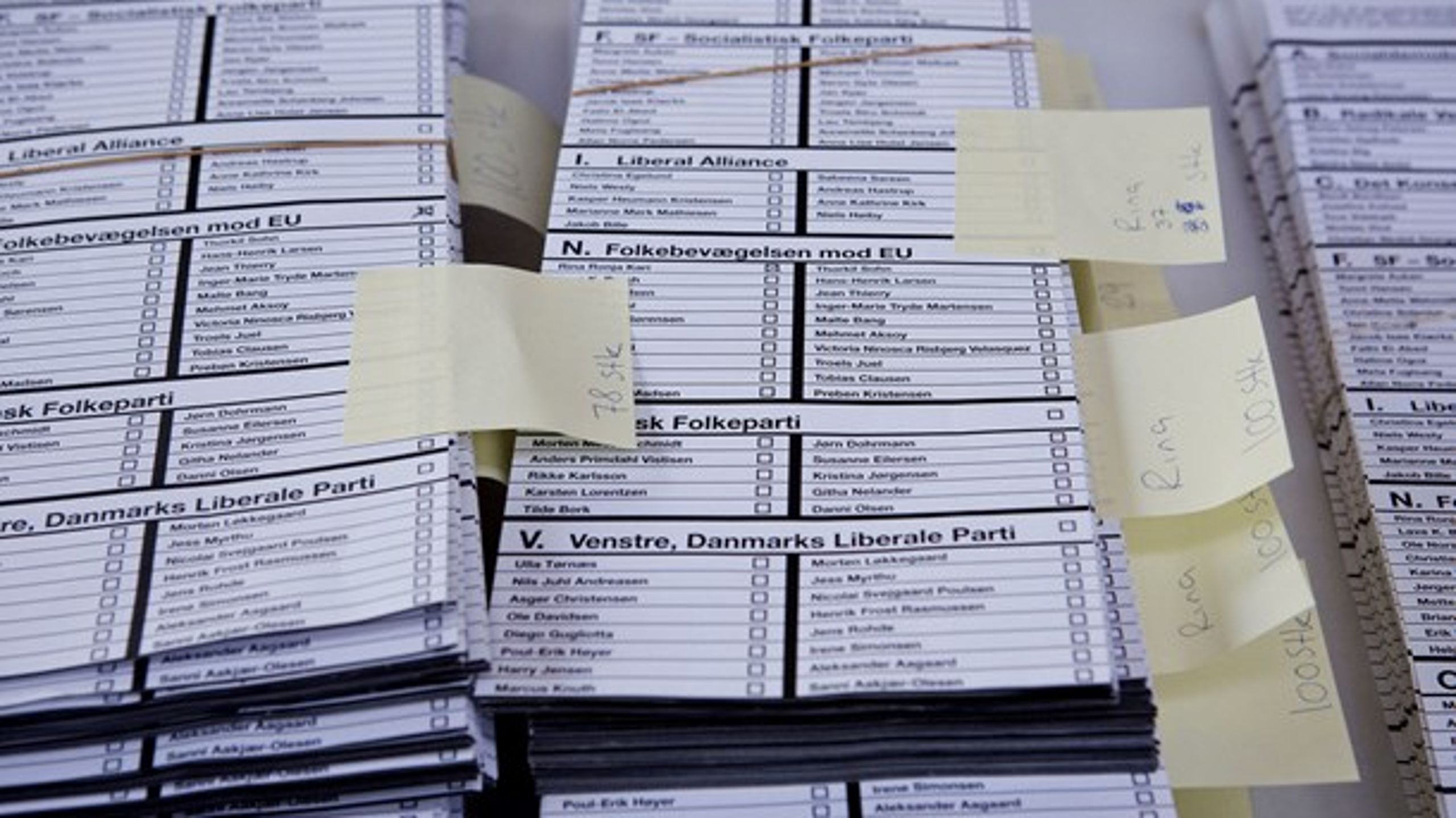 Modsat folketingvalget, hvor spærregrænsen er politisk bestemt, er spærregrænsen til europaparlamentsvalget den rene og skære matematik.&nbsp;