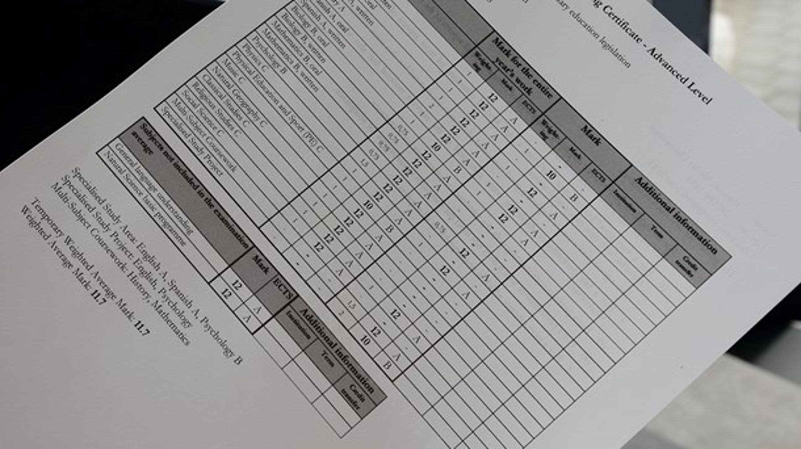 Et opgør med præstationskulturen kræver at vi afliver forestillingen om, at de tocifrede karakterer er de
eneste rigtige, skriver&nbsp;Jens
Claudi.