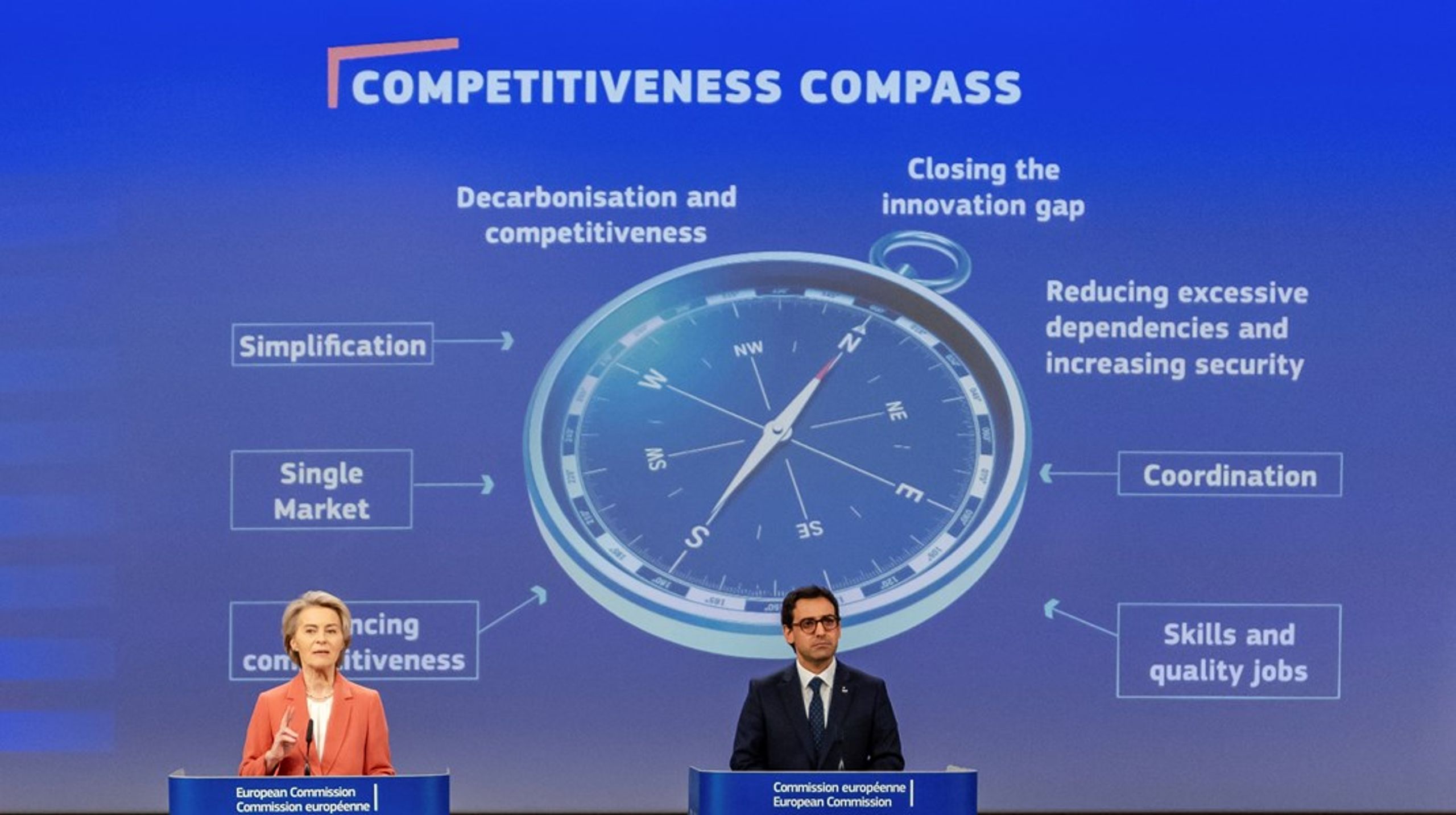 EU-kommissionsformand Ursula von der Leyen og&nbsp;Stéphane Séjourné, industrikommissær og næstformand i EU-Kommissionen, gennemgår konkurrenceevnekompasset.&nbsp;