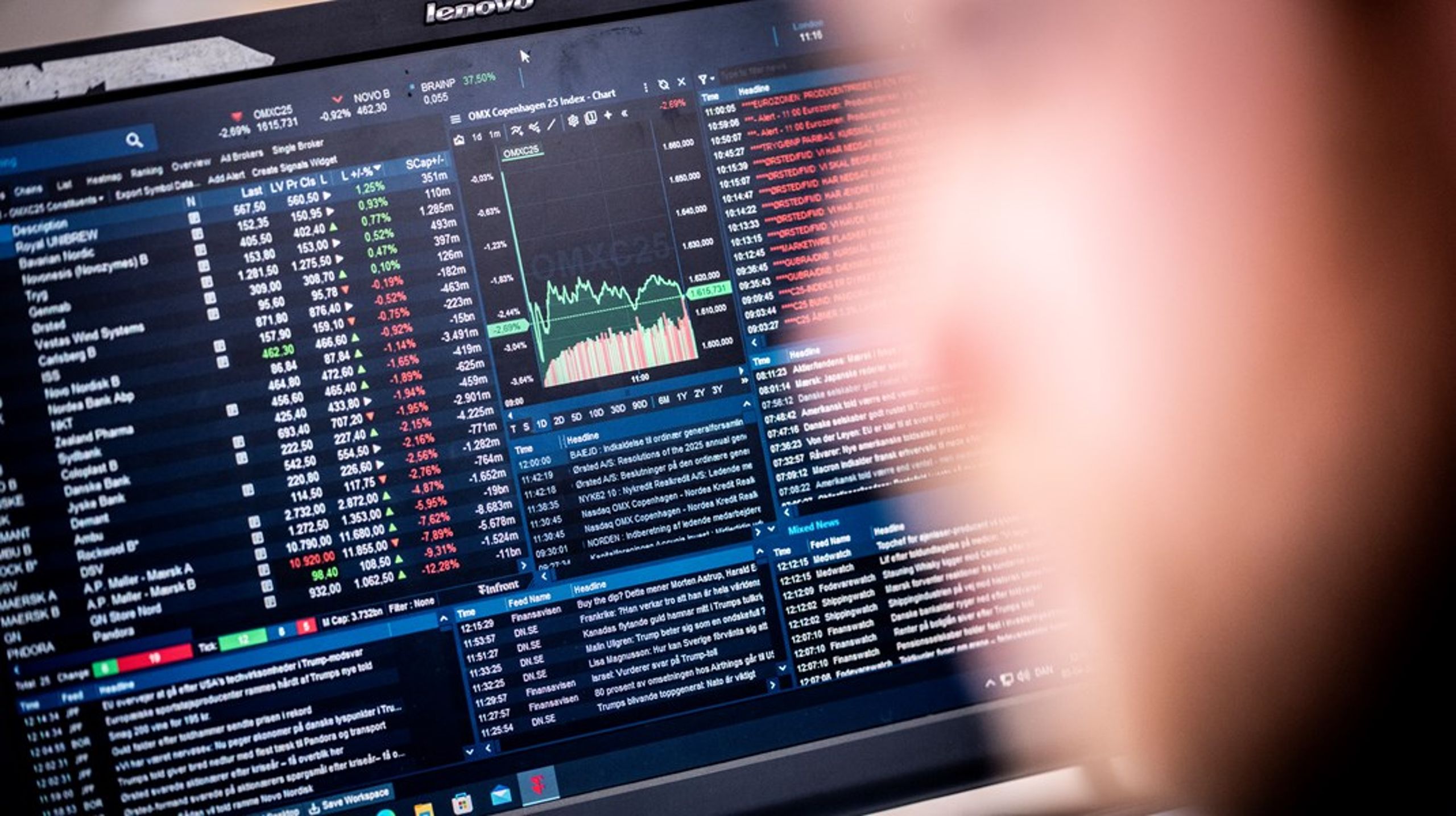 Aktiemarkedet er med til at lune i regnskaberne hos landets største fagforeninger.