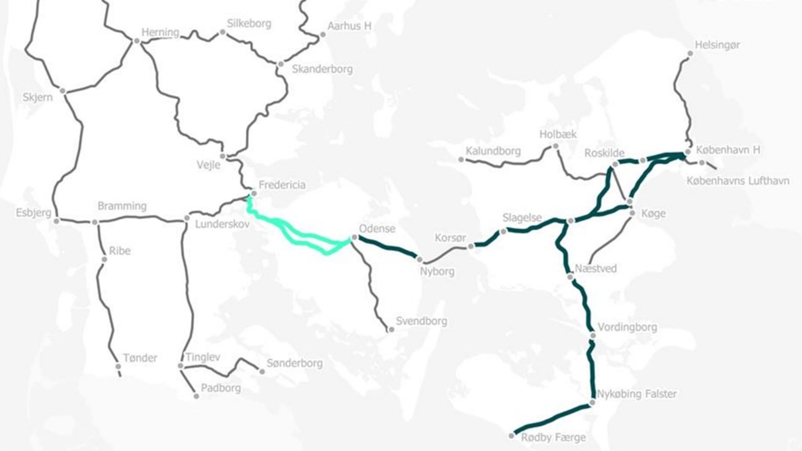 I et regneeksempel har Banedanmark estimeret, hvor langt den nuværende bevilling rækker, hvis jernbanerne skal vedligeholdes optimalt.
