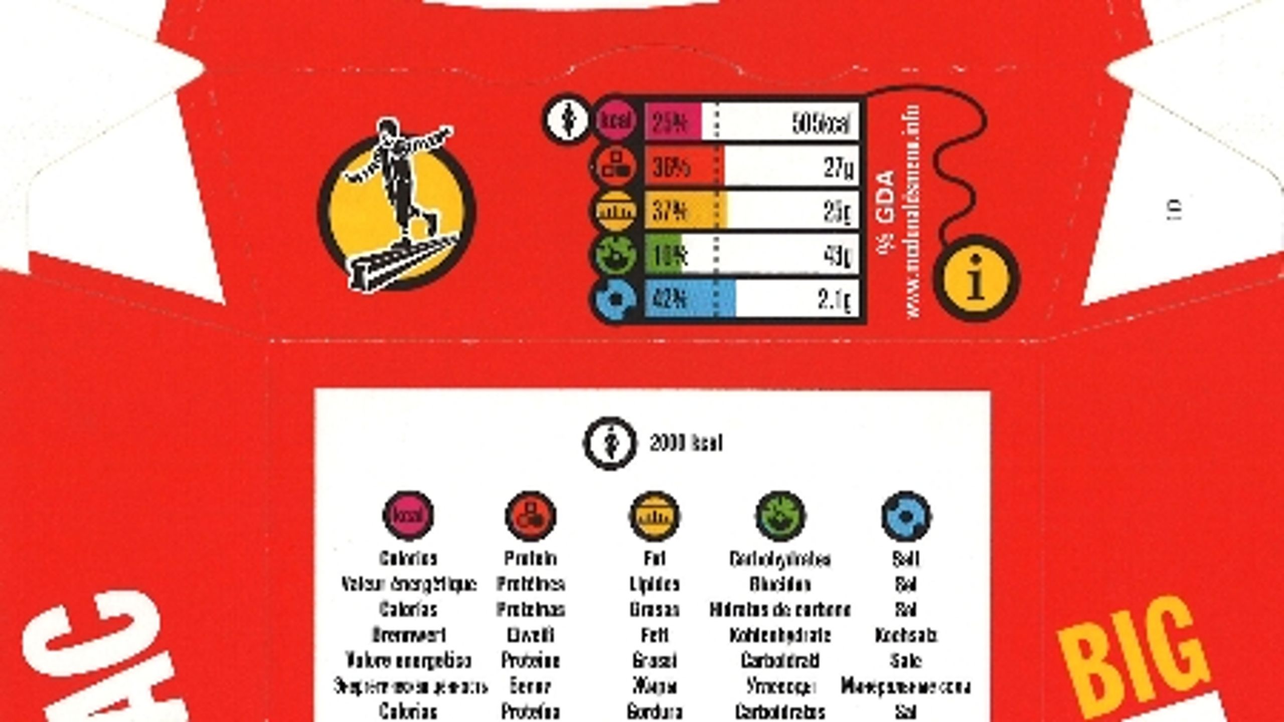 Burgerkæden McDonald's har brugt sit eget ernæringsmærke siden september. Det kan tjene som inspiration til et obligatorisk fastfood-mærke, mener Socialdemokraterne.