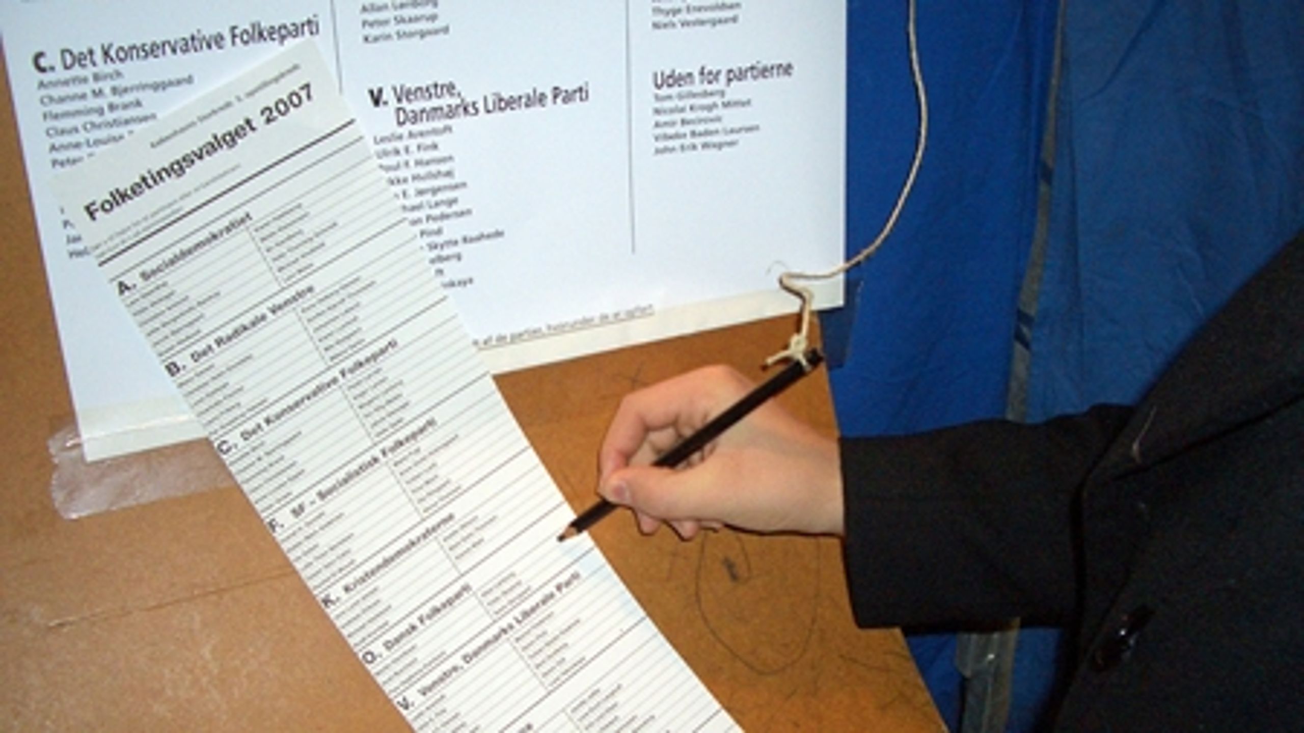 Det lykkedes Ny Alliance at sætte hele 36 pct. af de stemmer, partiet stod til ved valgudskrivelsen, over styr i løbet af knap tre ugers valgkamp.