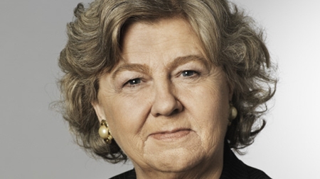 FTF kritiserer Rønn Hornbech for sløseri