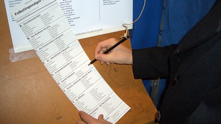 K står til at blive halveret ved kommunalvalget