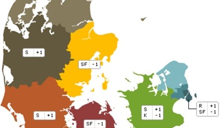 Altinget.dks bud på det nye folketing