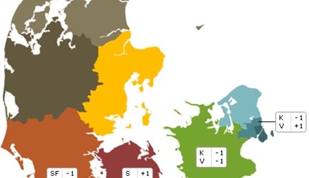 Malou Aamund sikret plads i Folketinget