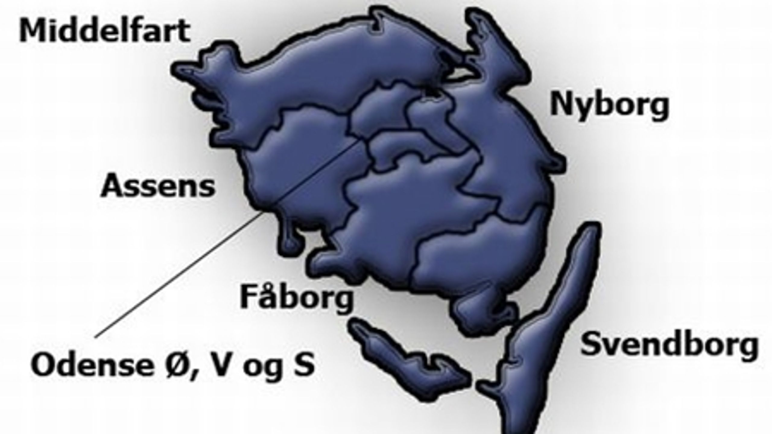 Fyns Storkreds er præget af de mange ledige stemmer, som Bendt Bendtsen (K) og Kristian Thulesen Dahl (DF) har efterladt.