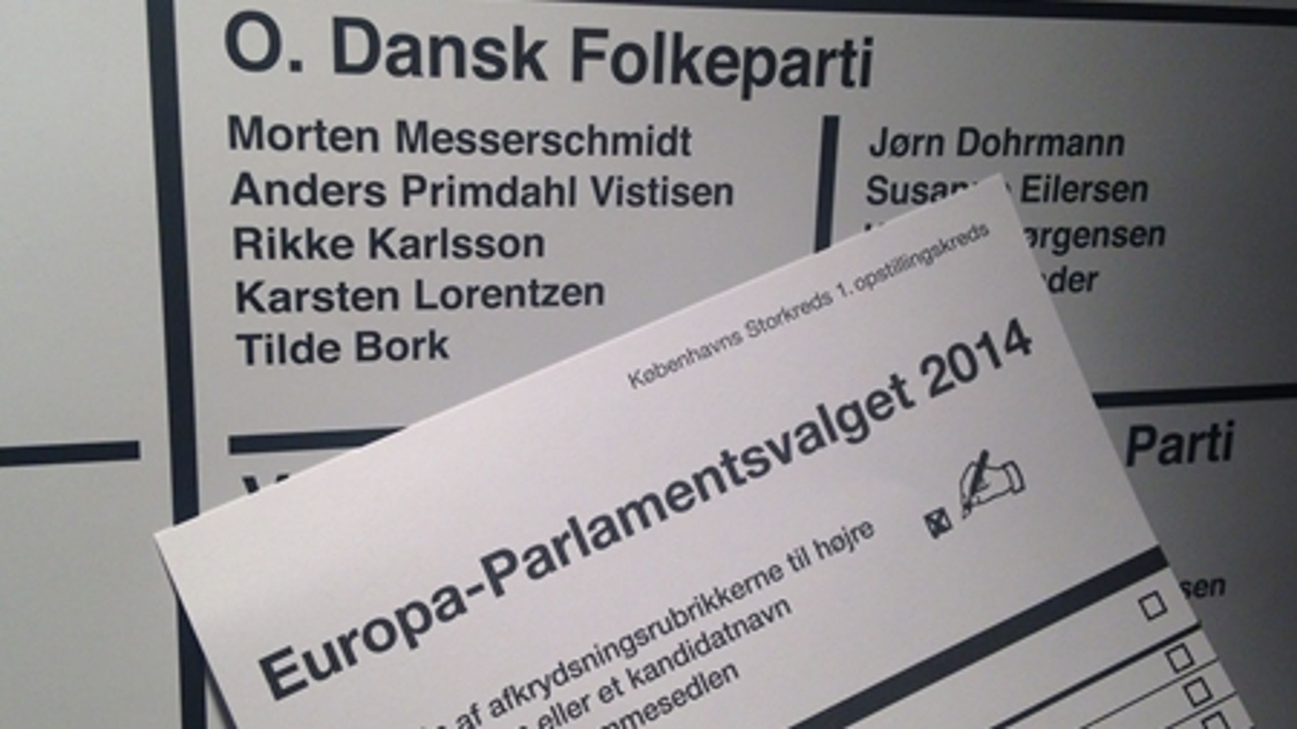 Dansk Folkeparti blev valgets store vinder, da danskerne søndag 25.maj stemte til Europa-Parlamentet. 
