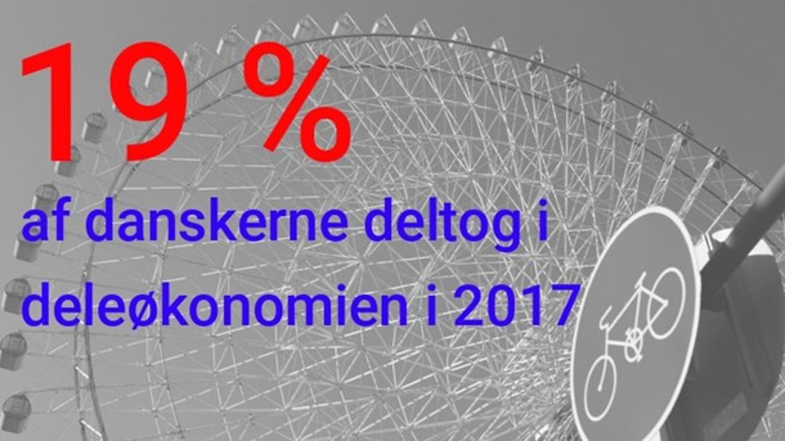 Erhvervsministeriet: Tallet er fundet i rapporten "Deleøkonomien i Danmark" og indbefatter de 16-74-årige.&nbsp;