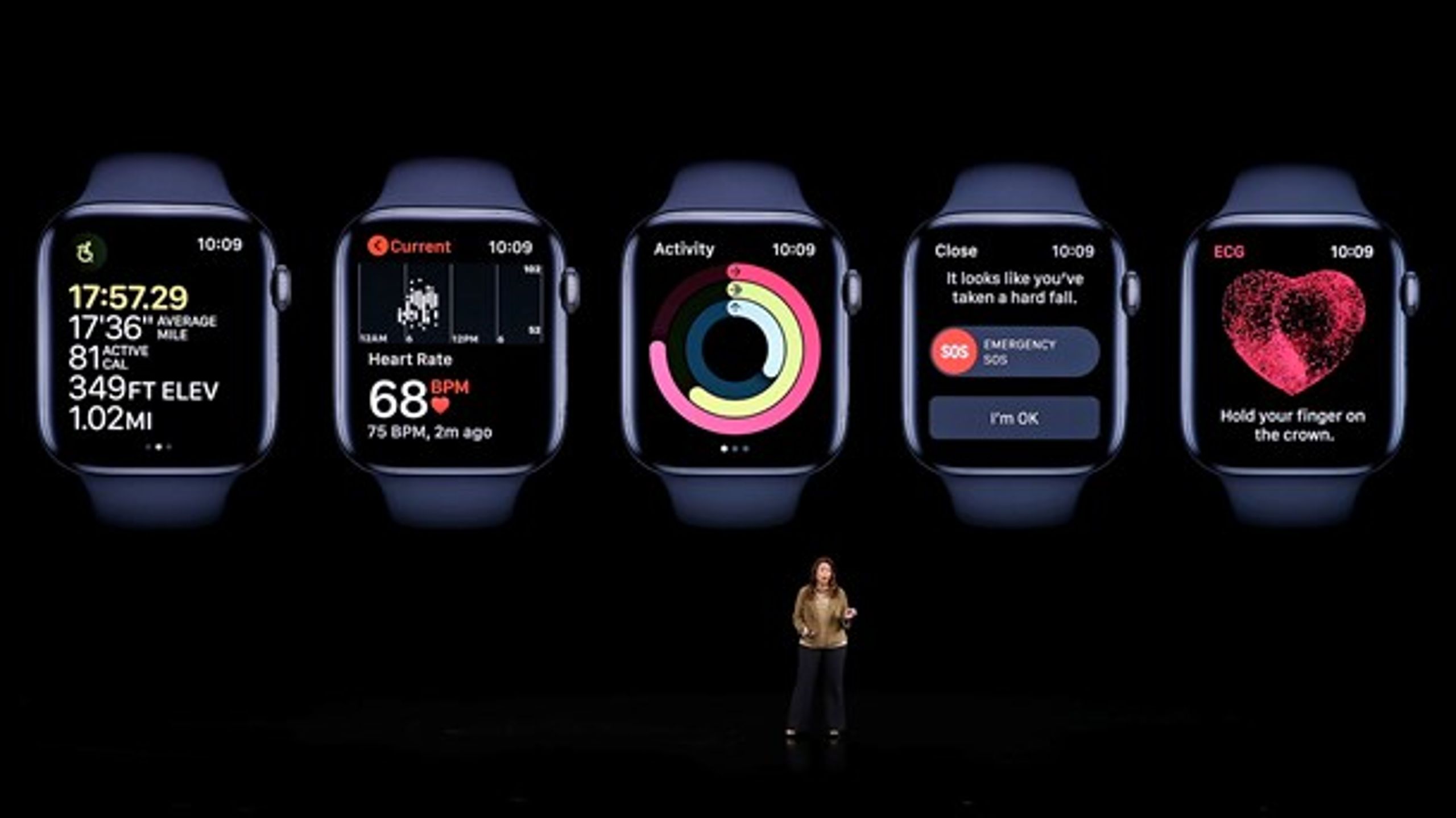 Sumbul Desai præsenterer en række Apple Health-produkter, der flittigt indsamler&nbsp;brugerens sundhedsdata, til en begivenhed hos Apple i Cupertino, Californien, 10. september, 2019.