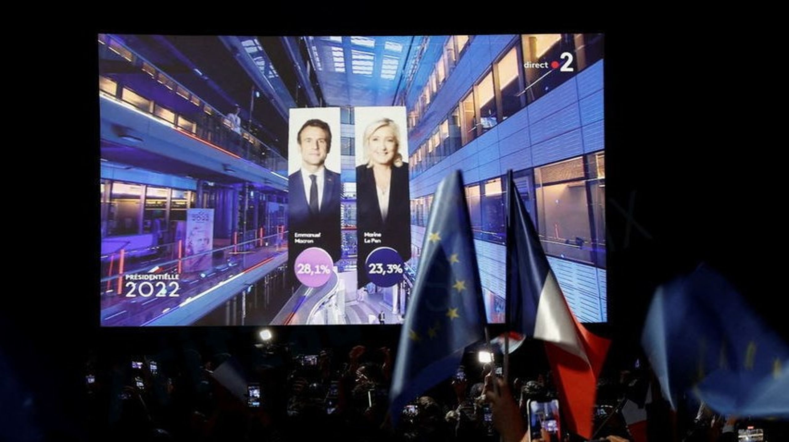 I første runde af det franske præsidentvalg lå Emmanuel Macron og Marine Le Pen få procentpoint fra hinanden.