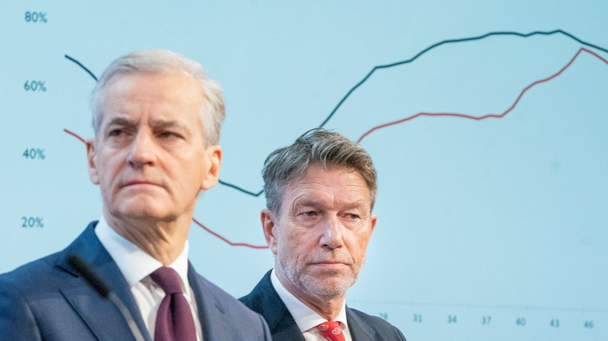 Norges statsminister Jonas Gahr Støre og olie- og energiminister Terje Aasland
til pressemøde fredag den 27. januar 2023.&nbsp;