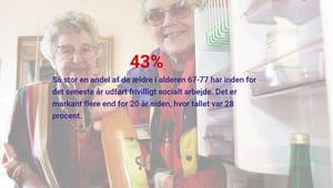 Ugens tal: De ældre udfører frivilligt arbejde som aldrig før