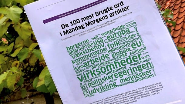 Rasmus Nielsen: Mandag Morgen 30 år – hver uge, hele tiden